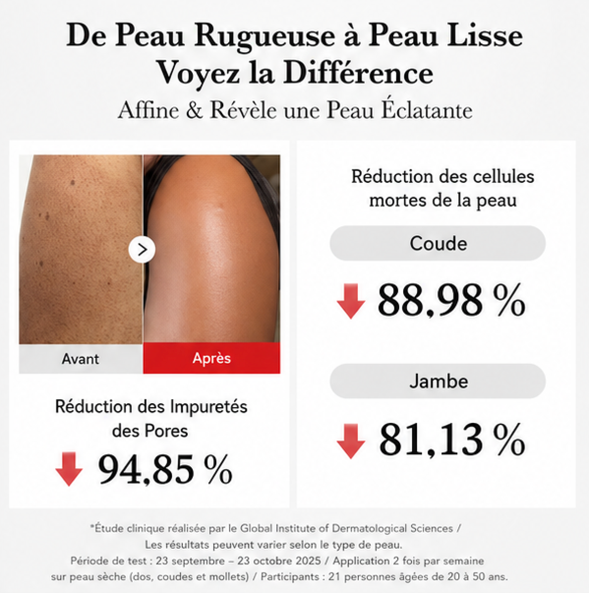 Duo Peel Shot Acide Hypochloreux & Riz — Visage + Corps